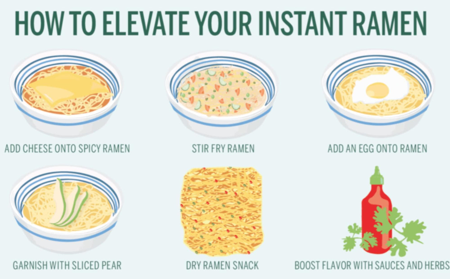 Maruchan Ramen Noodle Soup, 24 Count 10 Flavor Variety Pack