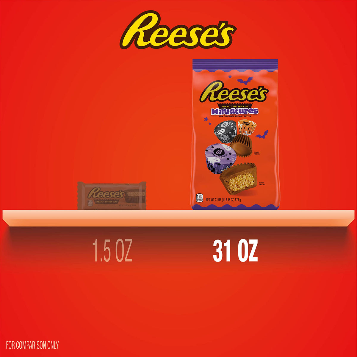 REESES Miniatures Milk Chocolate Peanut Butter Cups, Halloween Candy Bulk Bag, 31 oz