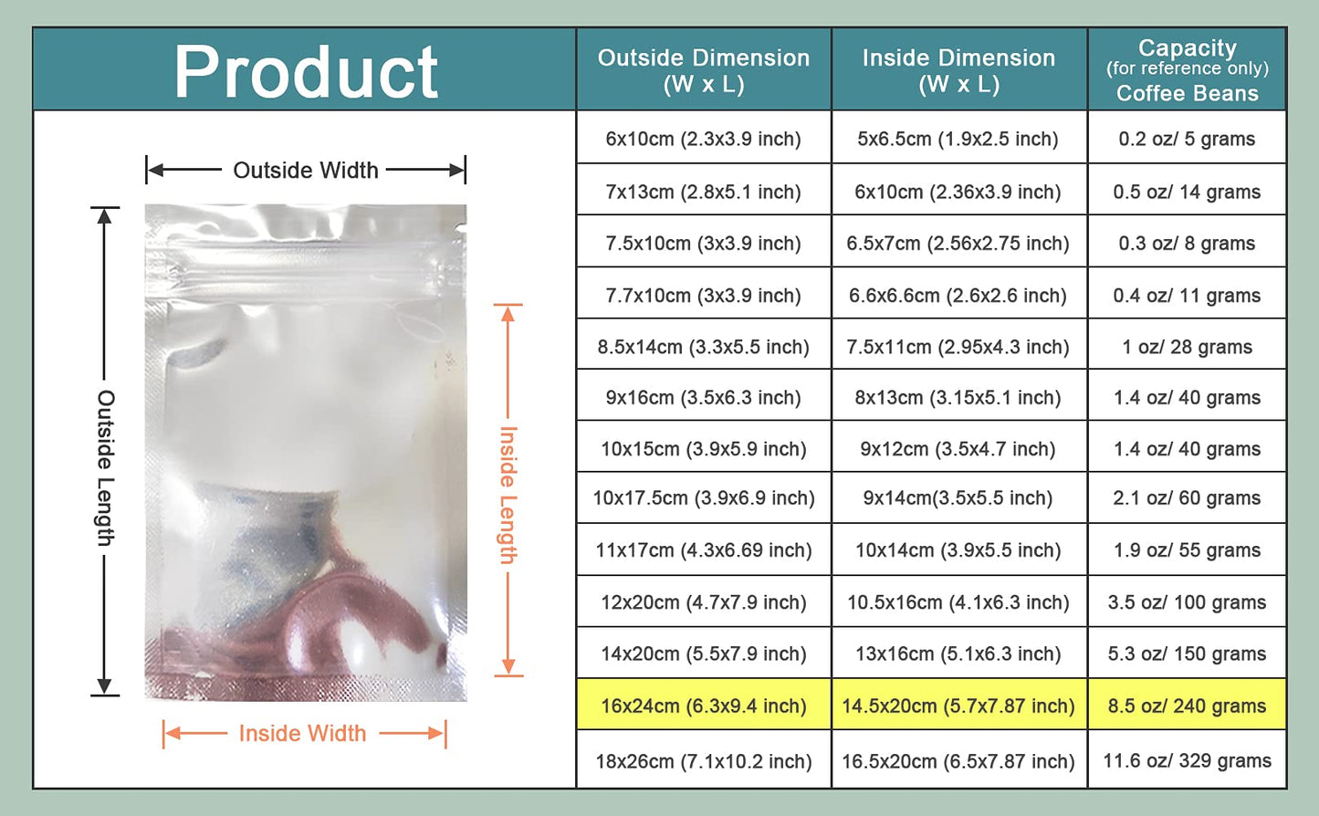 500 Pack 16X24Cm (63X94 Inch) Clear Front Resealable Heat Seal Bags For Zip Bulk Food Storage Lock Bag Reclosable Airtight Foil
