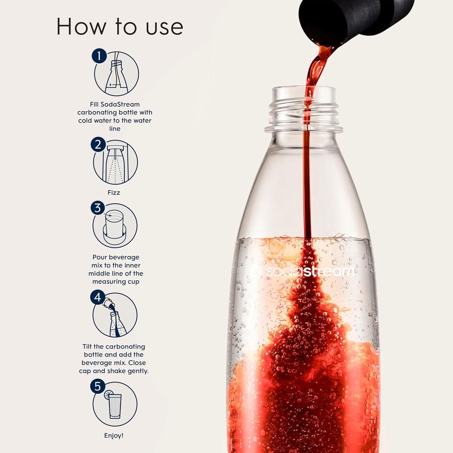 SodaStream MTN Dew Code Red Drink Mix (440ml  Pack of 4)
