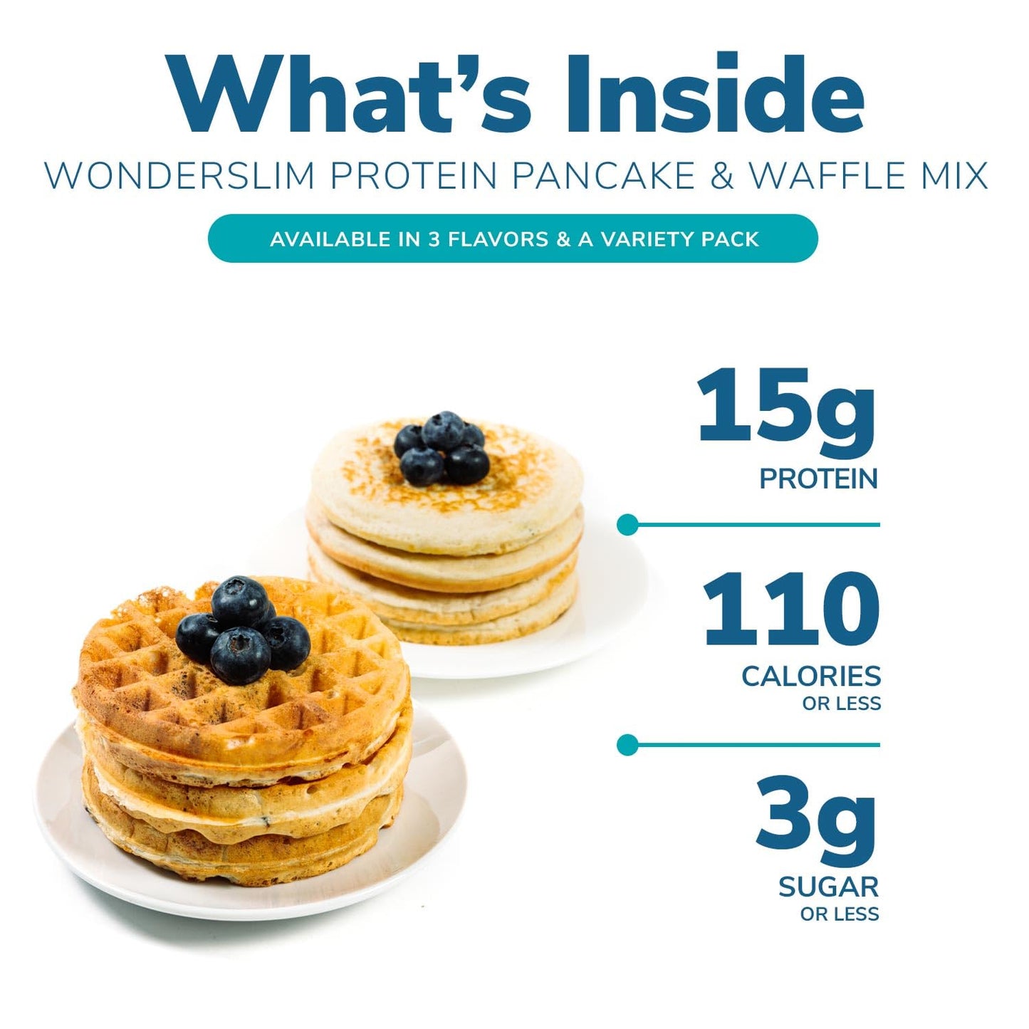 Wonderslim Protein Pancake & Waffle Mix, Variety Pack, 12G Protein, Up To 3G Sugar, 5G Fiber (7Ct)