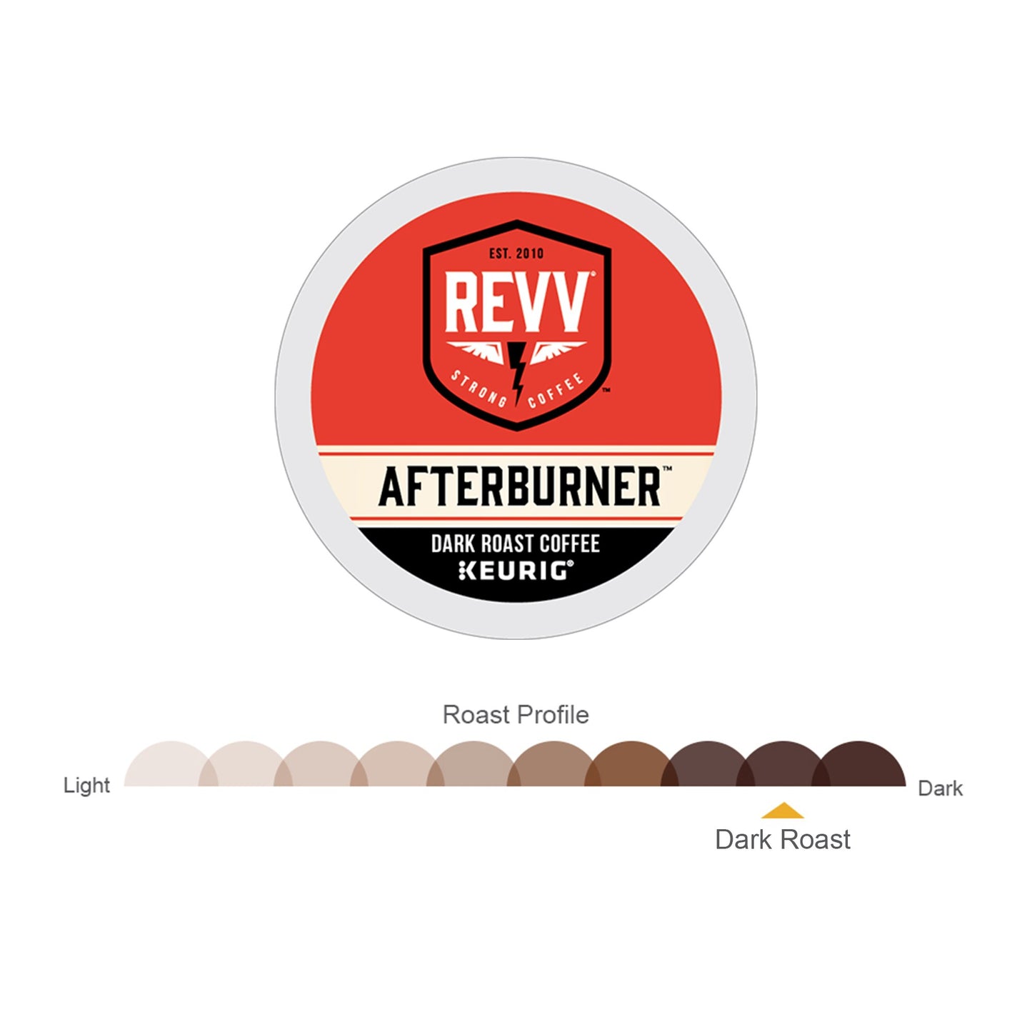 Revv Afterburner, Single-Serve Keurig K-Cup Pods, Dark Roast Coffee, 24 Count (Pack Of 1)