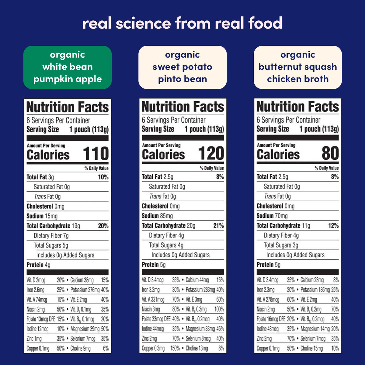 Cerebelly Organic Baby Food Pouches, Veggie & Bone Broth Purees, 16 Nutrients, No Added Sugar, Non-Gmo, Toddler Snacks, 6 Flavors, 4Oz, 8 Pack