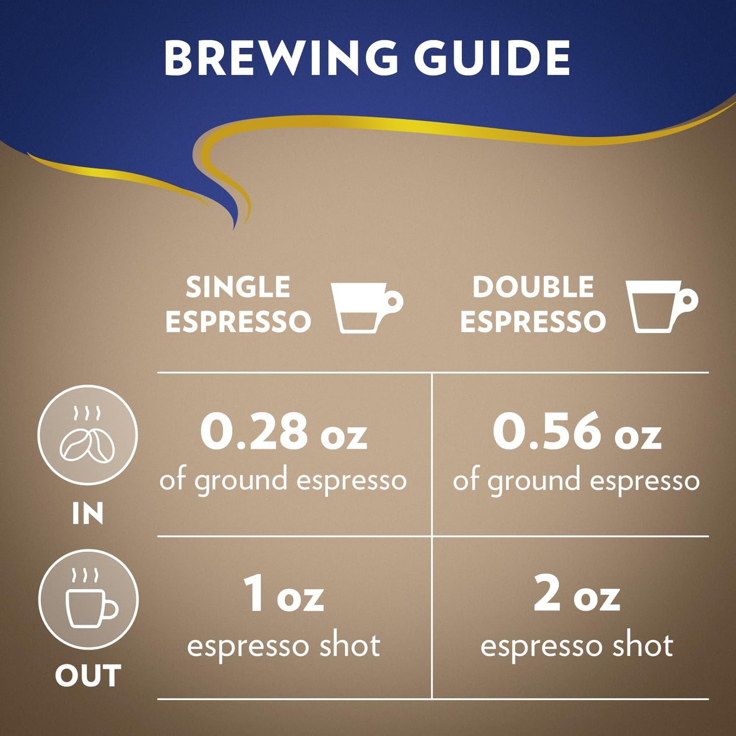 Lavazza Lav4202 Super Crema Espresso Coffee Beans, Italian Bar And Cafeteria (Pack Of 6)