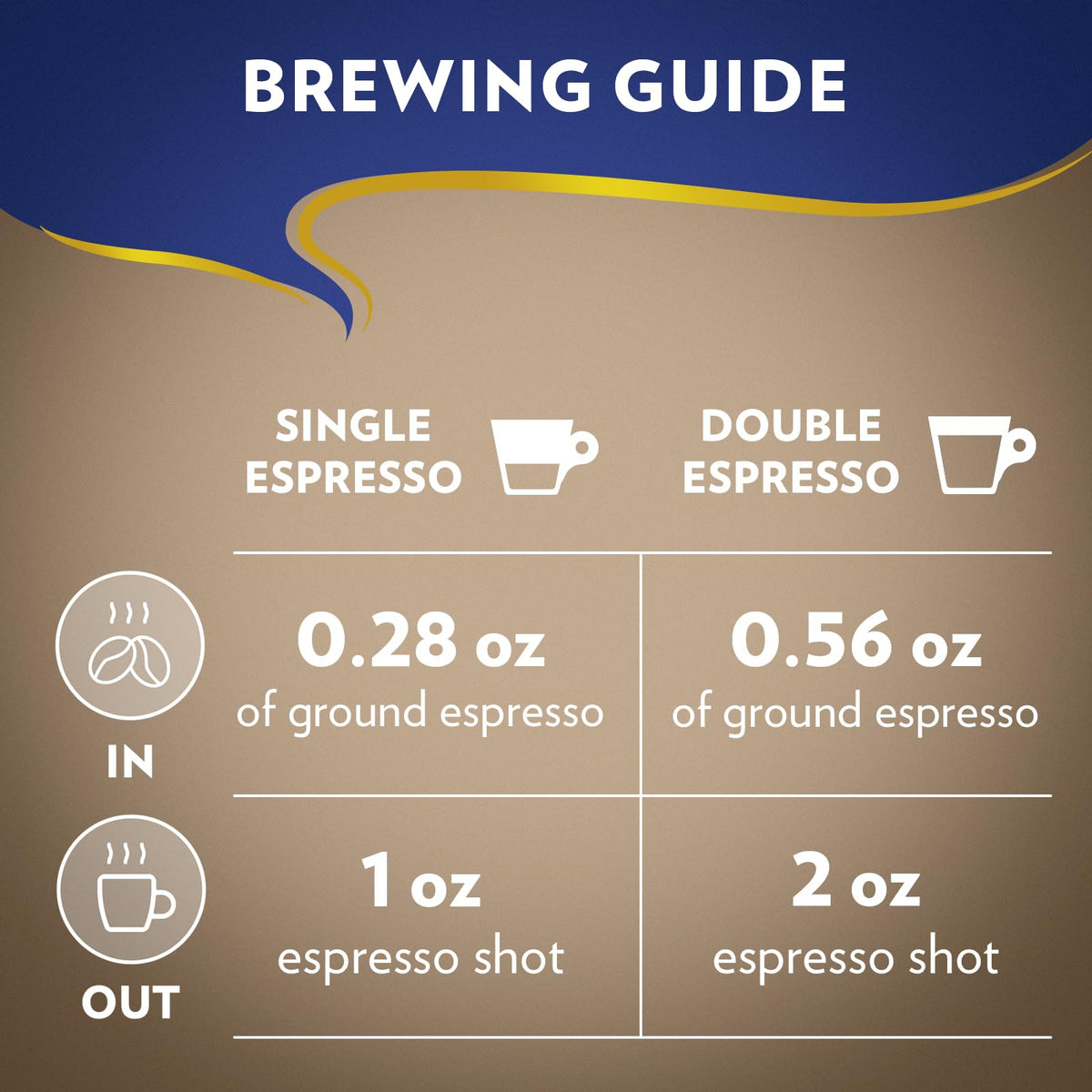 Lavazza Super Crema Whole Bean Coffee Blend, Medium Espresso Roast, 4.4 .Lbs, 2 Pack