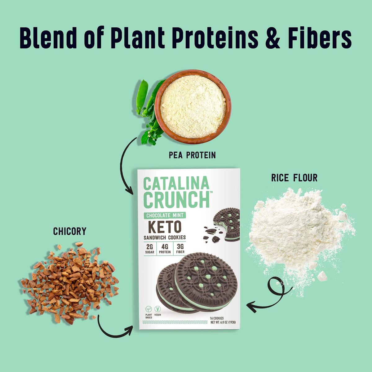 Catalina Crunch Chocolate Mint Keto Sandwich Cookies 6.8 Oz Box | Keto Snacks | Low Carb, Low Sugar | Vegan Cookies, Plant Based