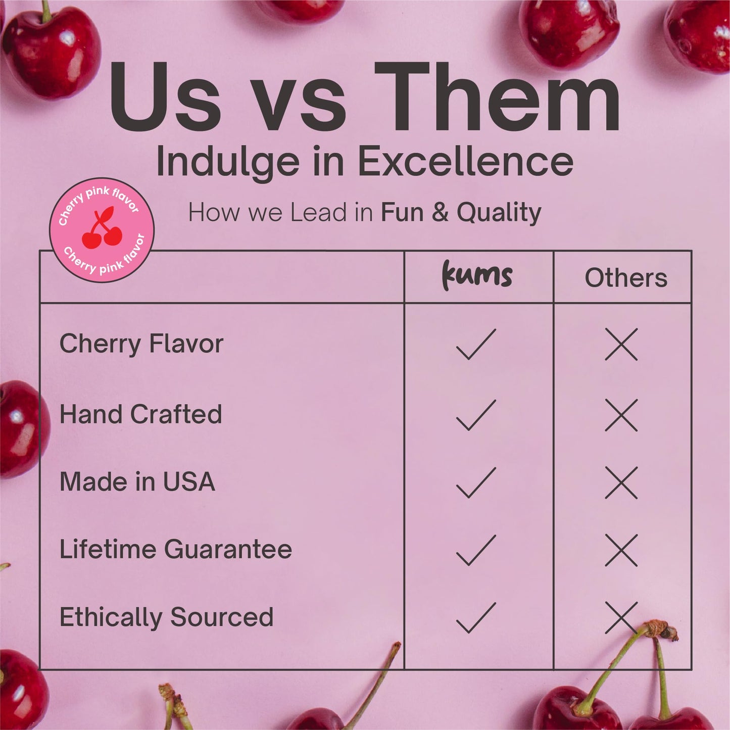 Kums Pink Cherry Rose Chocolate Tabs for Couples (1 Box) enhanced Pink Cherry Tab Chocolate for Men & Women | Vegetarian Delight Ideal for a Delightful Experience