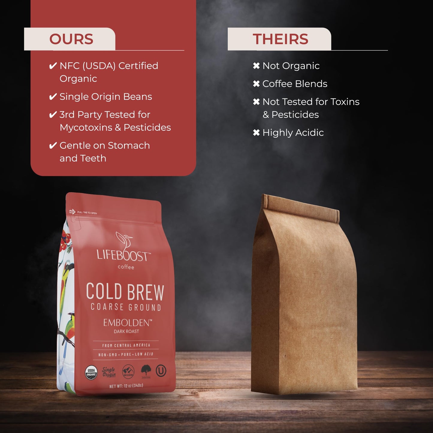 Lifeboost Dark Cold Brew Coffee - Low Acid Coarse Ground Coffee for Cold Brew - Single Origin Non-GMO USDA Organic Cold Brew Cof