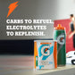 Gatorade Thirst Quencher Powder, Orange, 51Oz Powder (Pack Of 3)