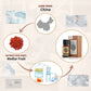 Akarz Medlar Essential Oil Natural Organic Pure Medlar Oil For Skin Body Hair Care, Candle,Soap,Making, Diy,Massage Aroma 0.34 F