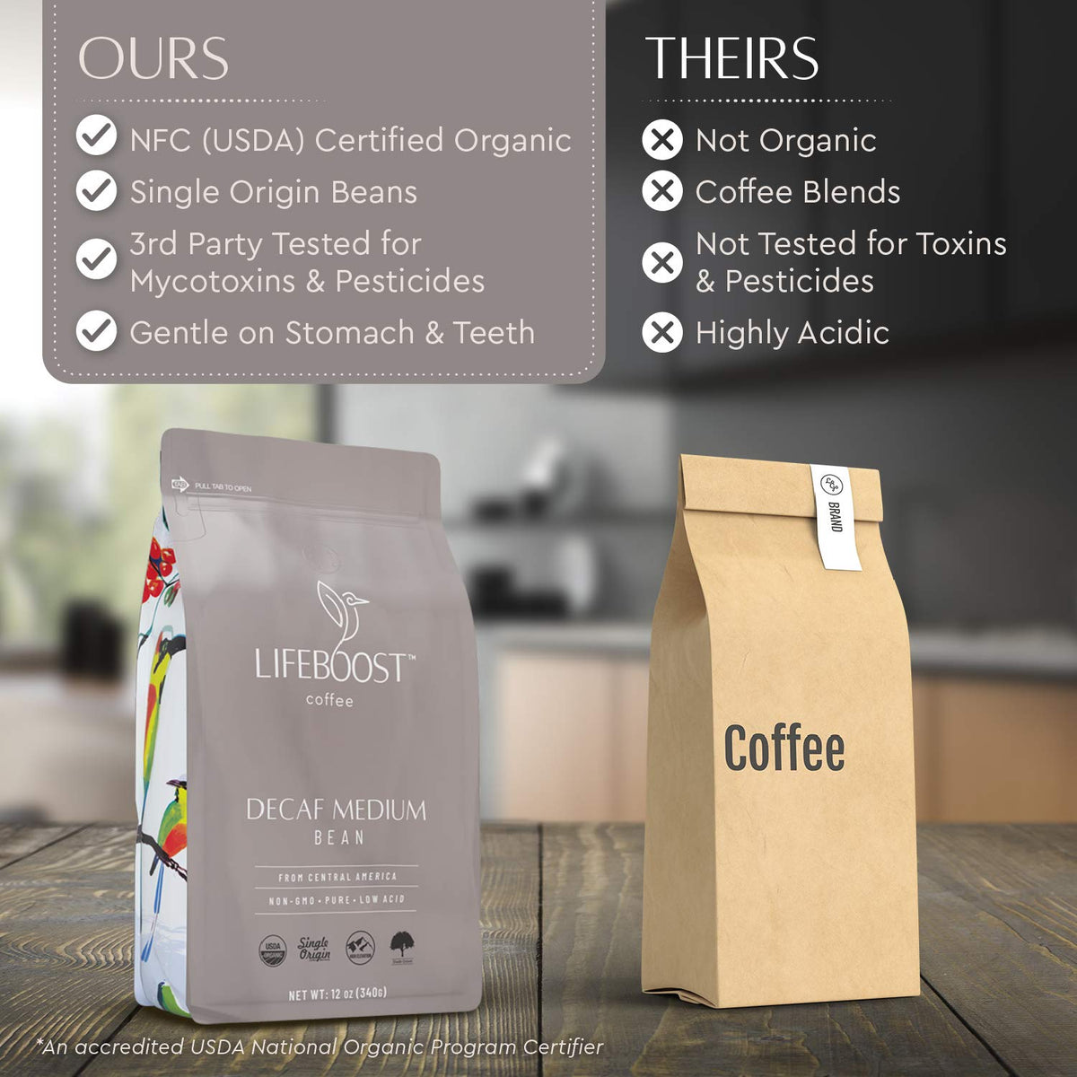 Lifeboost Coffee Medium Decaf Coffee Beans - Swiss Water Decaf Coffee - Low Acid Organic Decaf Coffee Beans - Third Party Tested