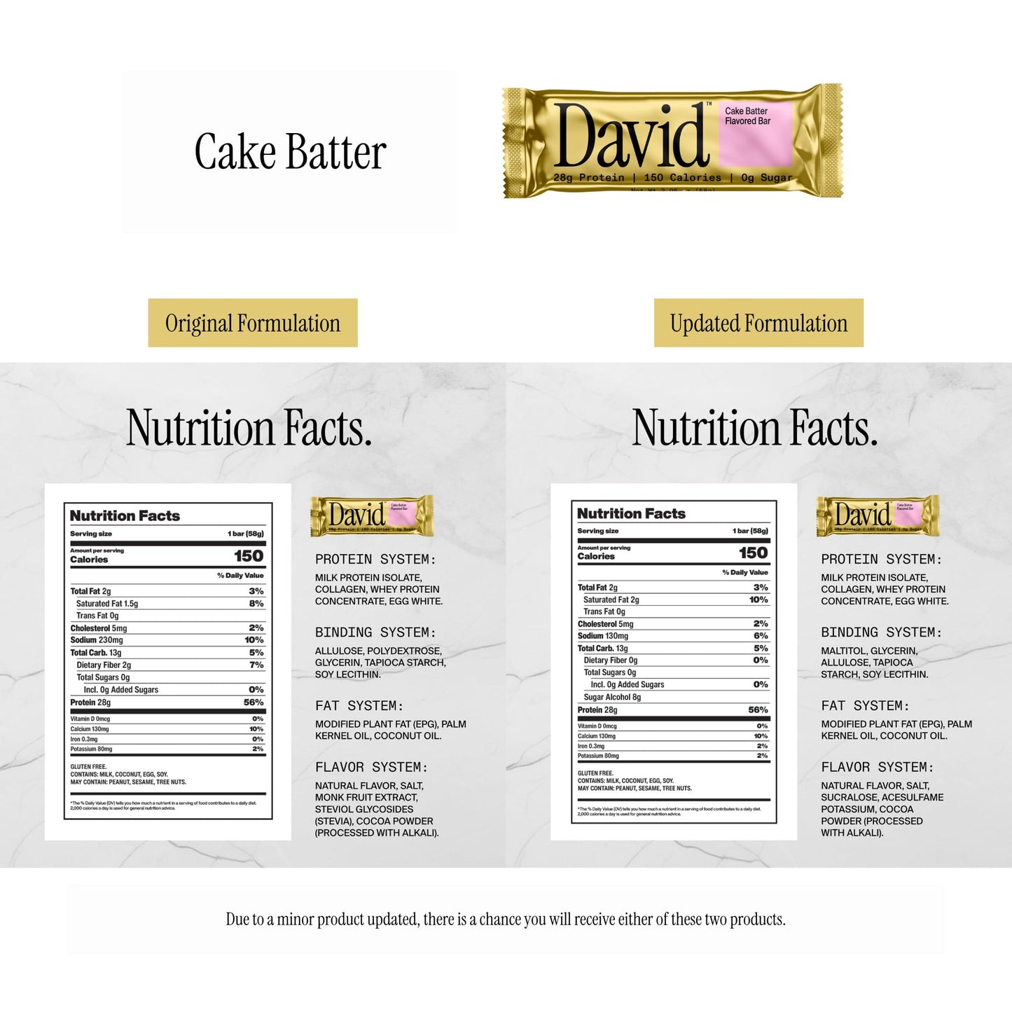 David High Protein Bars - Sugar Free, Low Carb, 28g Protein, 150 Calories, Cake Batter Flavor, Pack of 12, Light Brown