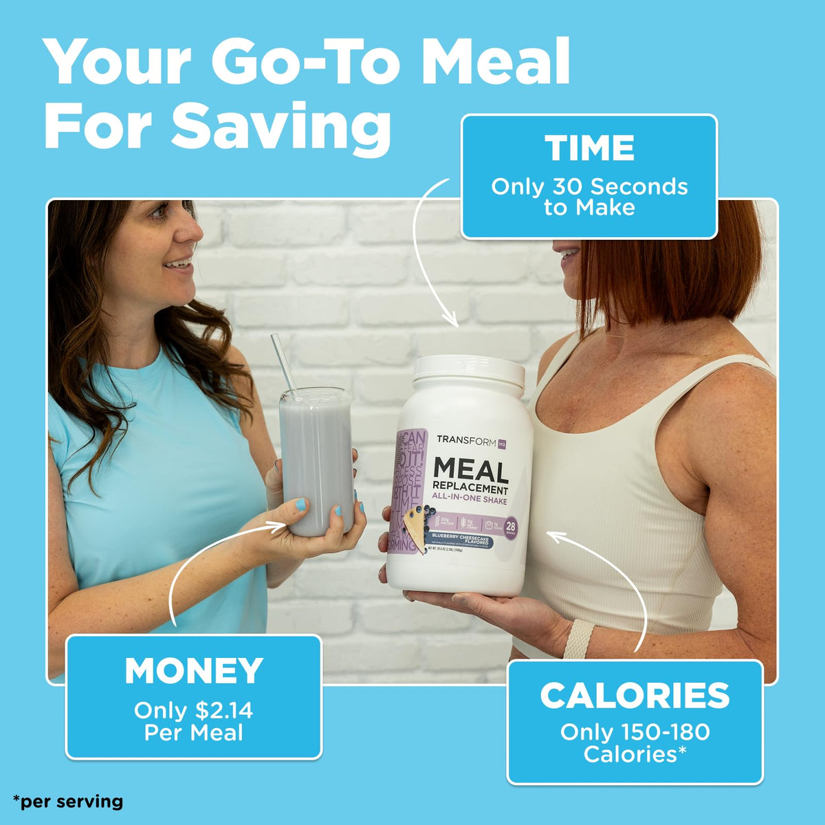 TransformHQ Meal Replacement Shake Powder 28 Servings (Strawberry & Cream) - Gluten Free, Non-GMO
