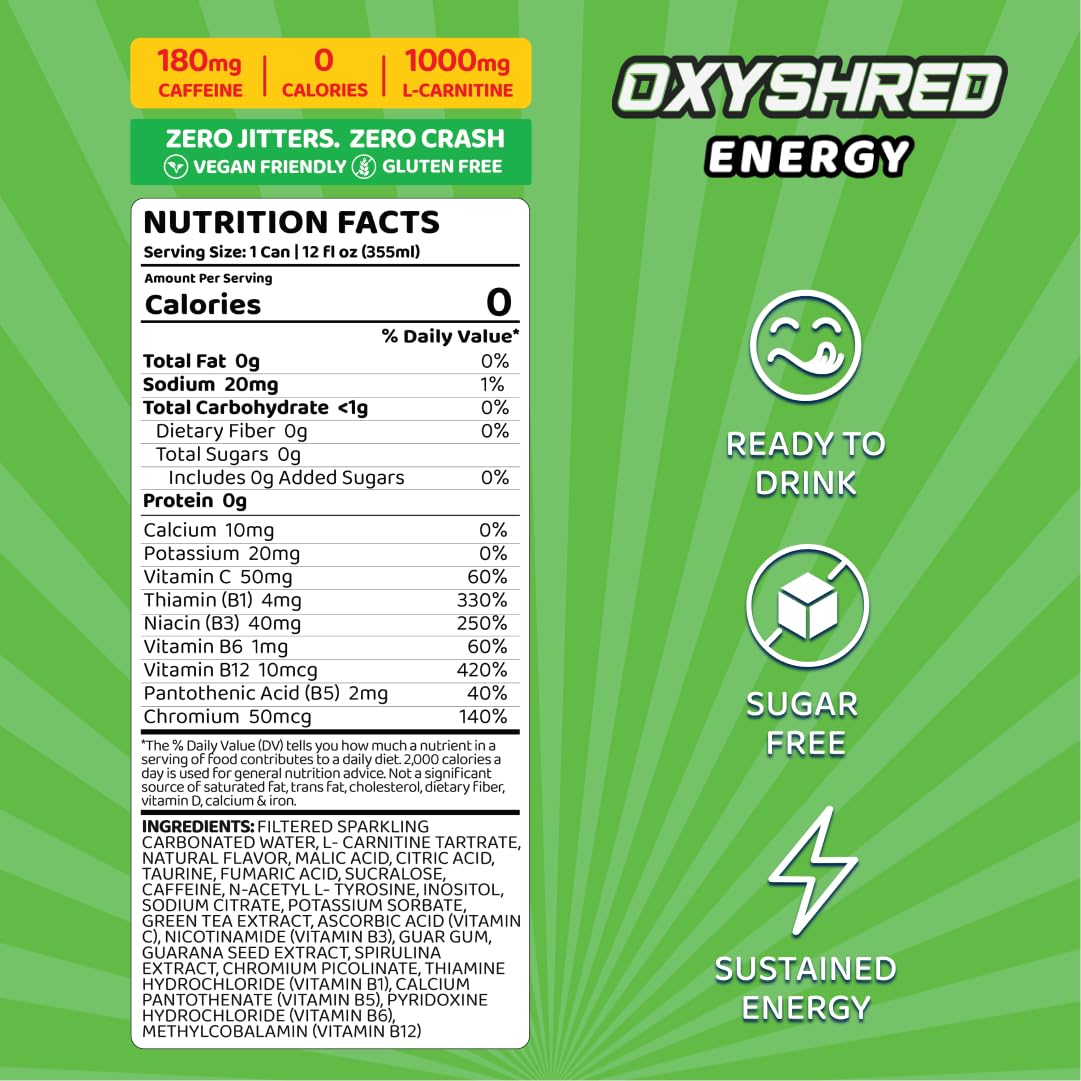 EHPlabs OxyShred Ultra Energy Drink - Zero Sugar, Kiwi Strawberry, 12 Fl Oz (Pack of 12)