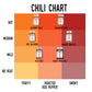 Burlap & Barrel Chili 6-Pack Gift Set - As Seen On Shark Tank - 6 Of Our Favorite Chilis From Around The World- Includes Mild, Medium & Hot Chilis - Kitchen Gift For Cooks - 6 Full Size Jars
