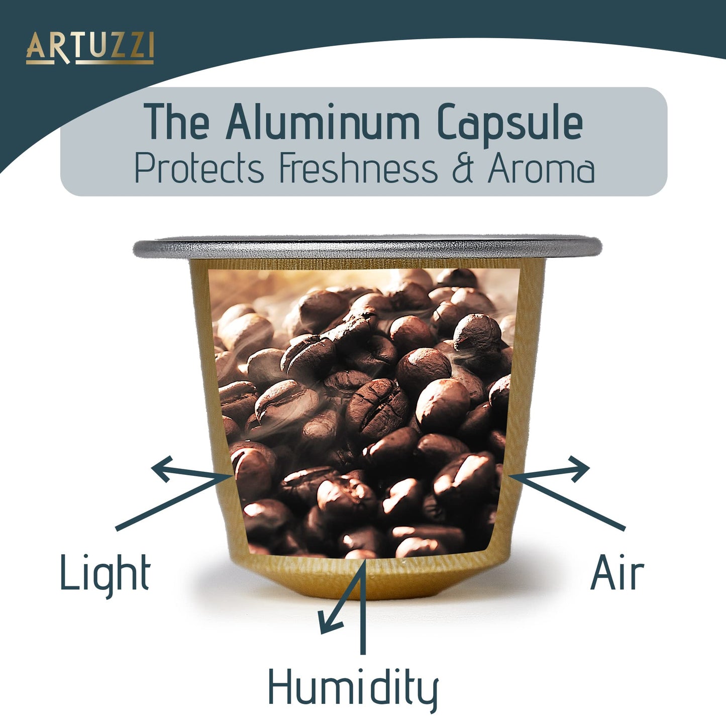 Artuzzi Nespresso Pods - 120ct Compatible Aluminum Dark Roast Coffee compact pieces, Italian, 1 Count