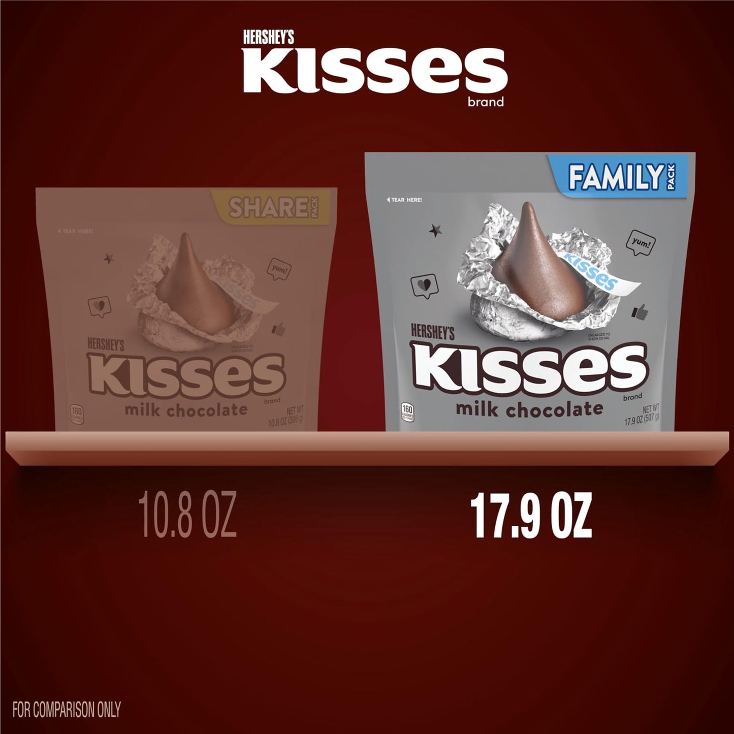 Hersheys Kisses Milk Chocolate Candy Family Pack, 17.9 Oz