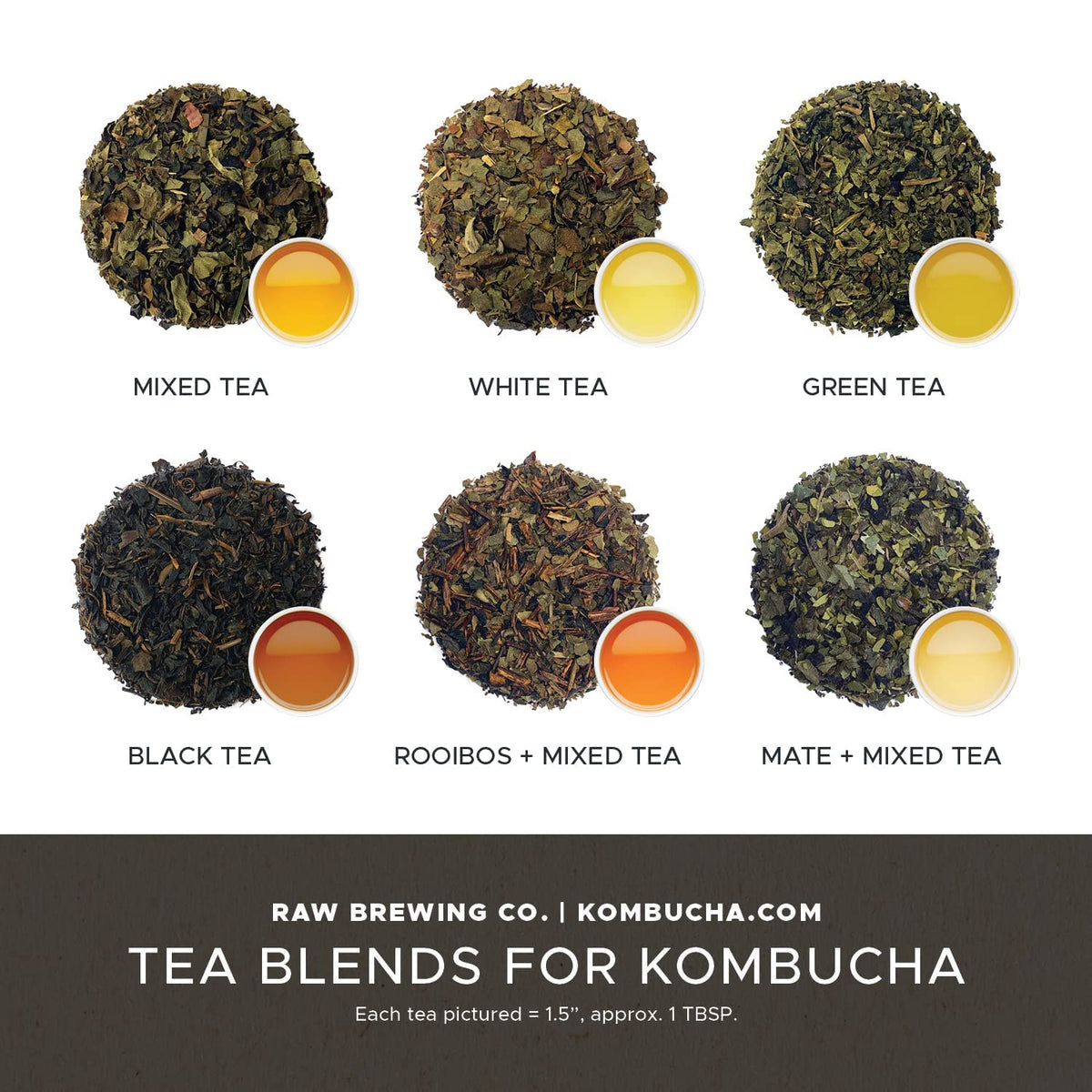 Raw Brewing Company Kombucha Starter Kit with Gaia & Honey Scoby, 6 Flavor Tea Pack, 7 Flavor Brew Booster, 84 Ounce