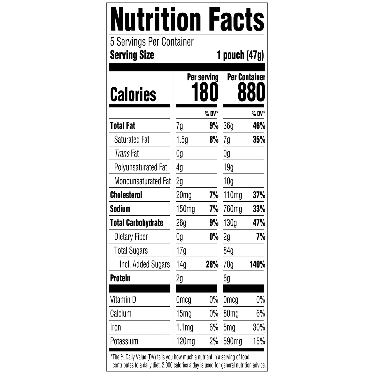 Little Bites Banana Muffins, 5 count, (4 ct each), Mini Muffins, 8.25 oz Box