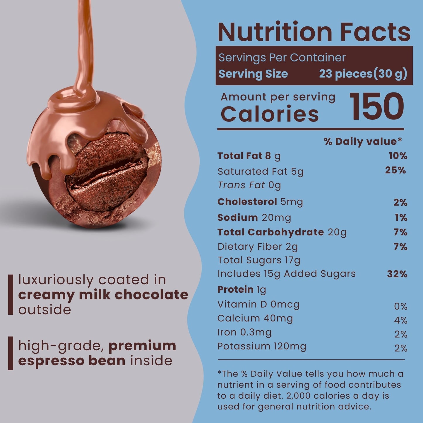 Nutic Gourmet Milk Chocolate Espresso Beans - 5Lb, Roasted Coffee Beans Covered In Milk Chocolate - Bulk Chocolate Espresso Cand