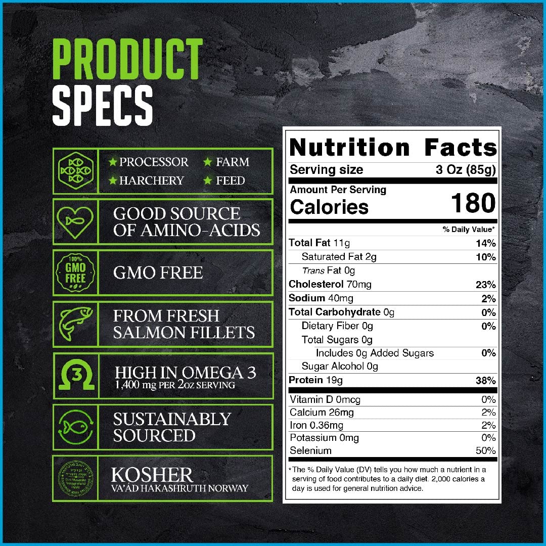 Fresh Atlantic Salmon Fillets, Best Premium Quality In The Us, Center Cut, Perfectly Trimmed, 22 X 6 Oz. (8.25 Lb.) - Kosher, Re