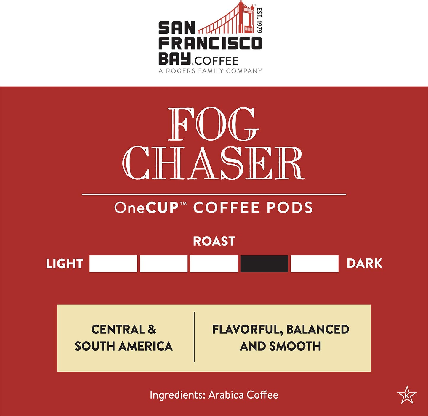 SAN FRANCISCO BAY Compostable Coffee Pods - Fog Chaser, Medium Dark Roast, 36 Ct, K Cup Compatible with Keurig 2.0