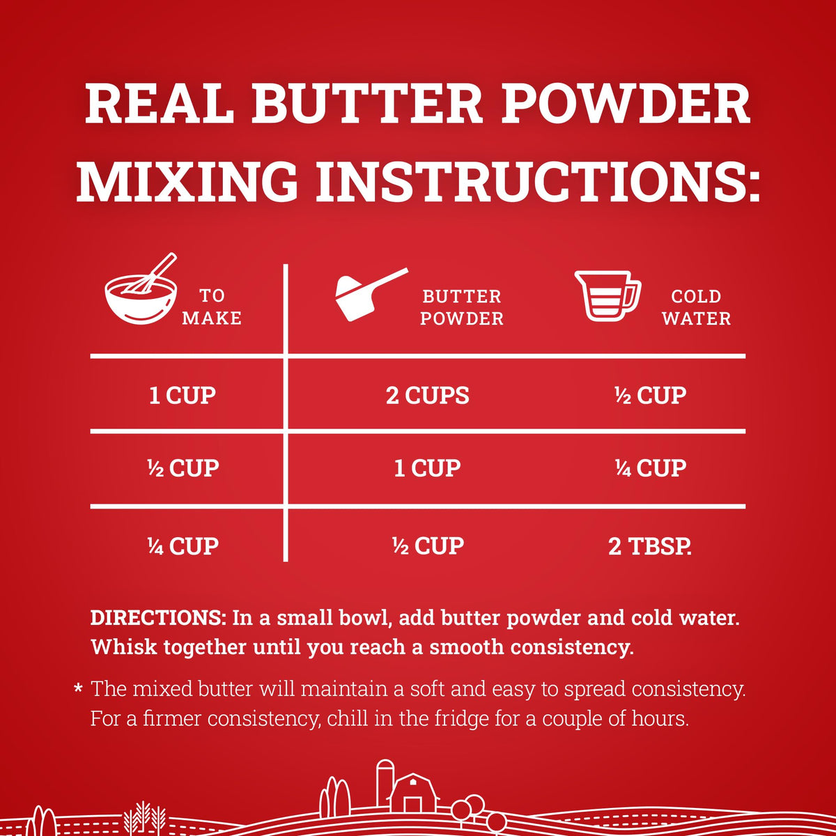 Hoosier Hill Farm Butter Powder, 25LB Bulk, Pack of 1
