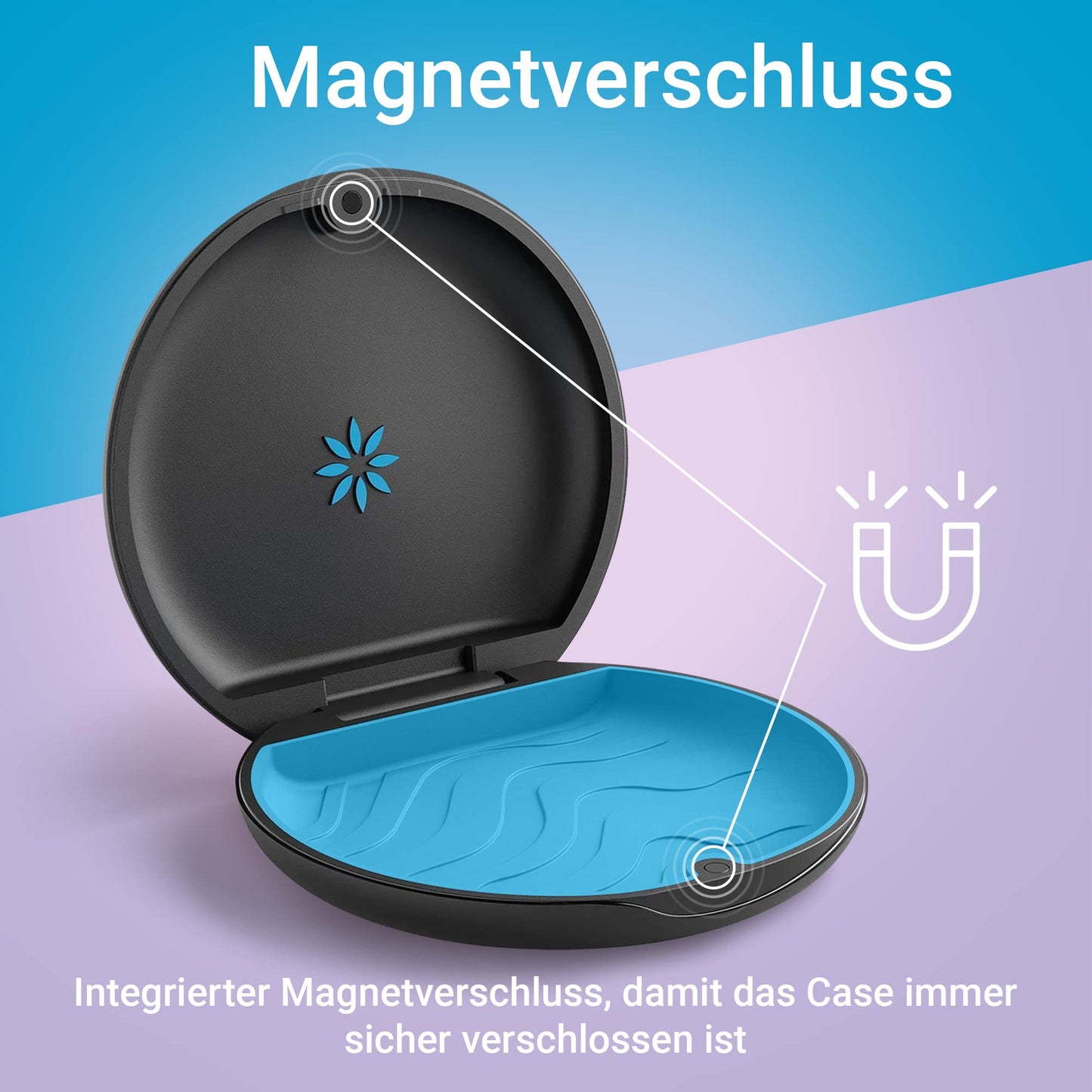 Invisalign Aligner And Retainer Case, Camouflage