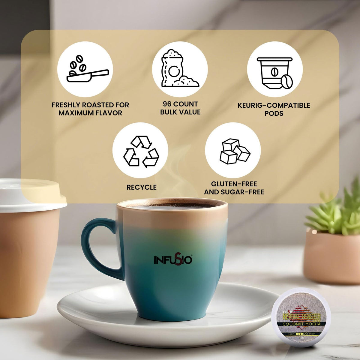 InfuSio Coffee Pods - Coconut Mocha Medium Roast, 96 Count, Compatible with Keurig K Cups