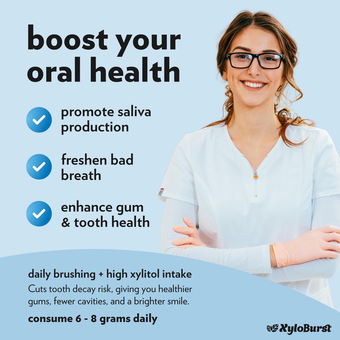 Xyloburst Xylitol Mints - Sugar Free Mints With Xylitol Candy - Aspartame Free, Gluten Free, Vegan & Keto Friendly Peppermint -1