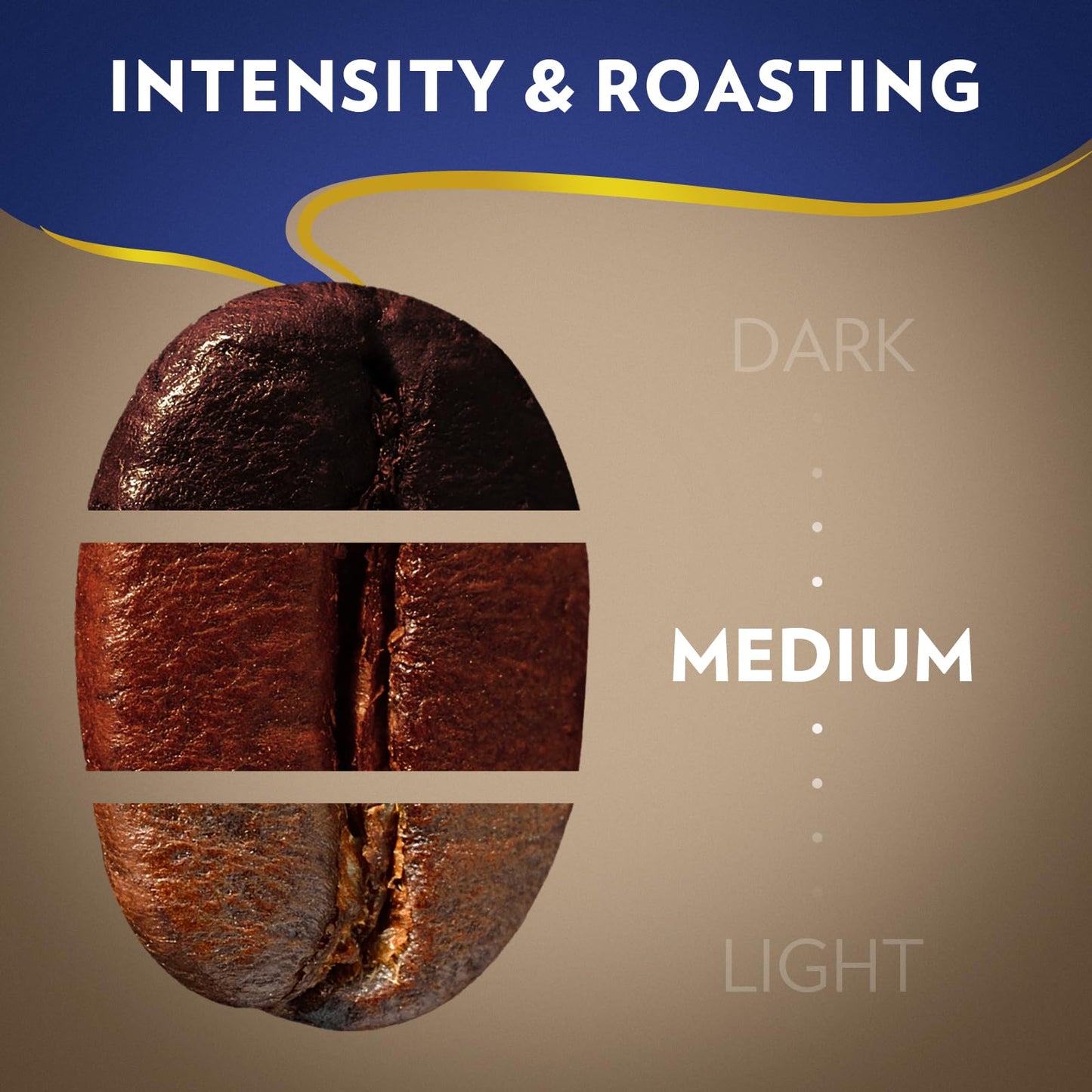 Lavazza Lav4202 Super Crema Espresso Coffee Beans, Italian Bar And Cafeteria (Pack Of 6)
