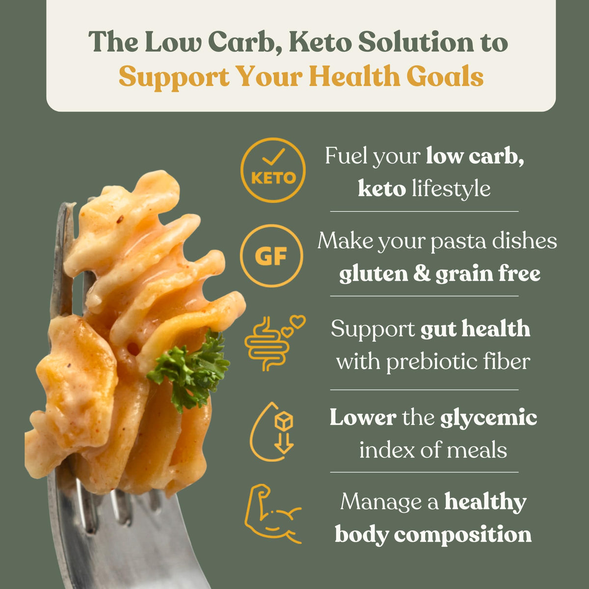 Chefs Kiss Low Carb Pasta | 1g Net Carbs, 20g Protein | Gluten Free, High Fiber | 2-pack (7oz)