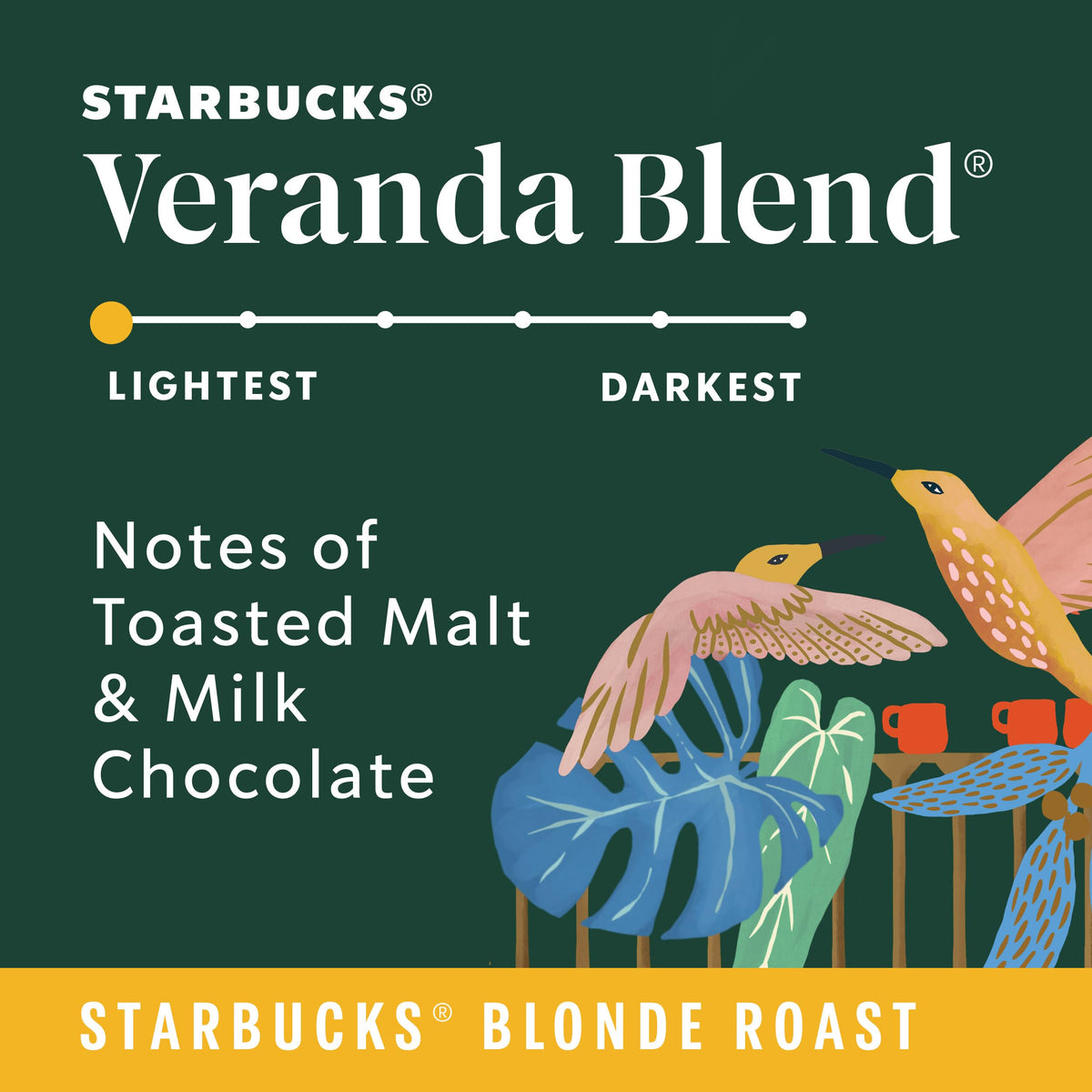 Starbucks Veranda Blend Blond Roast K-Cup Pods - 22 Count (Pack of 1)