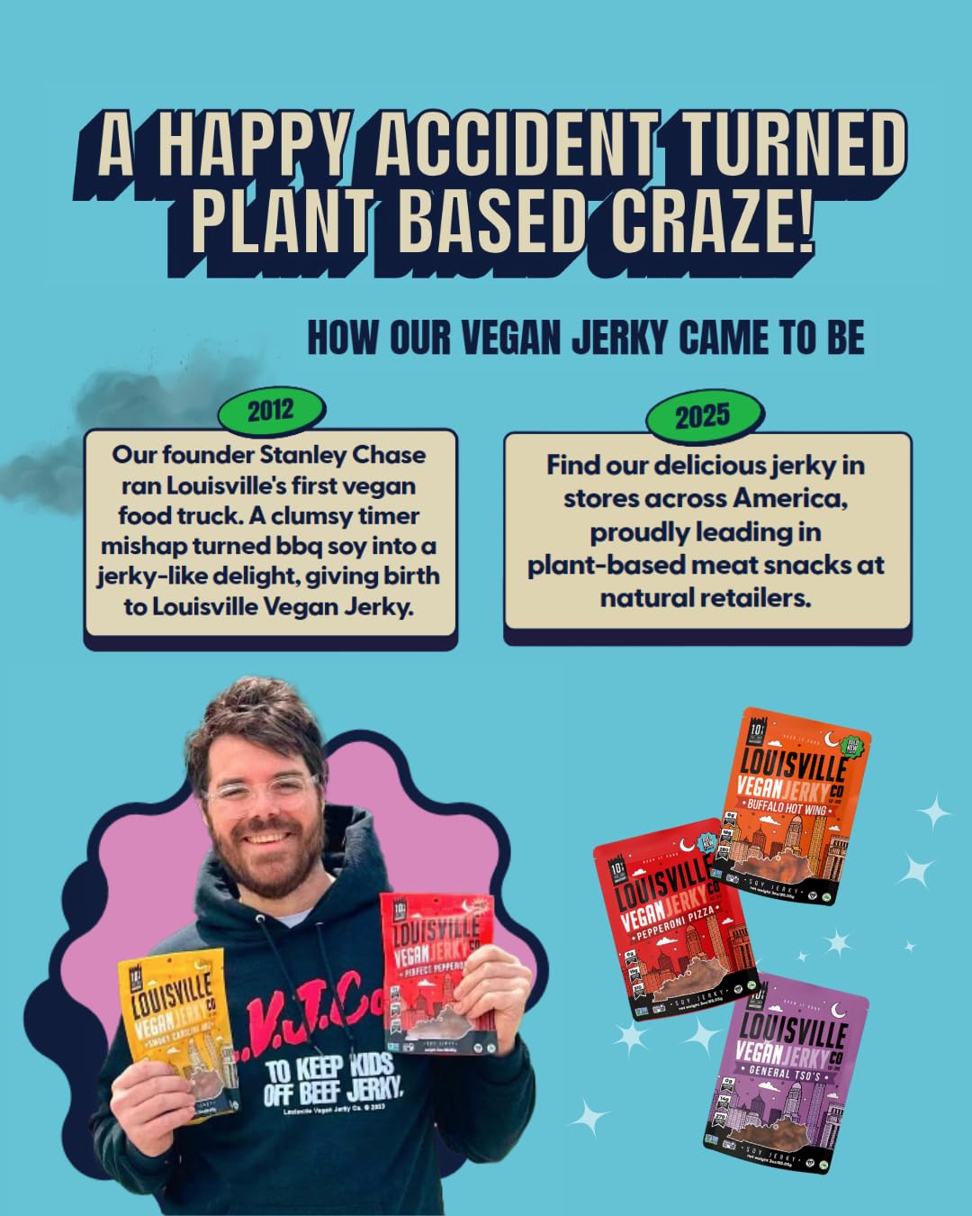 Louisville Vegan Jerky - Maple Bacon Vegan Meat - Lip-Smacking Vegan-Friendly & Vegetarian Jerky - Non-Gmo Soy Protein, Gluten-Free High Protein Vegan Snacks