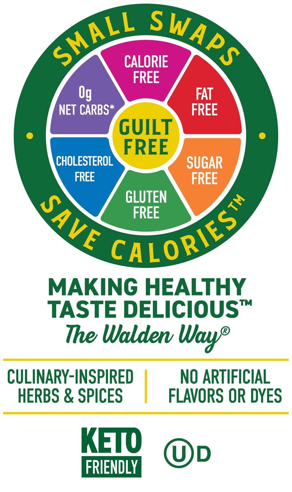 Walden Farms Hazelnut Coffee Creamer 12 Oz Bottle (Pack Of 2) Rich & Smooth | Fresh And Flavorful | Vegan, Paleo And Keto Friend