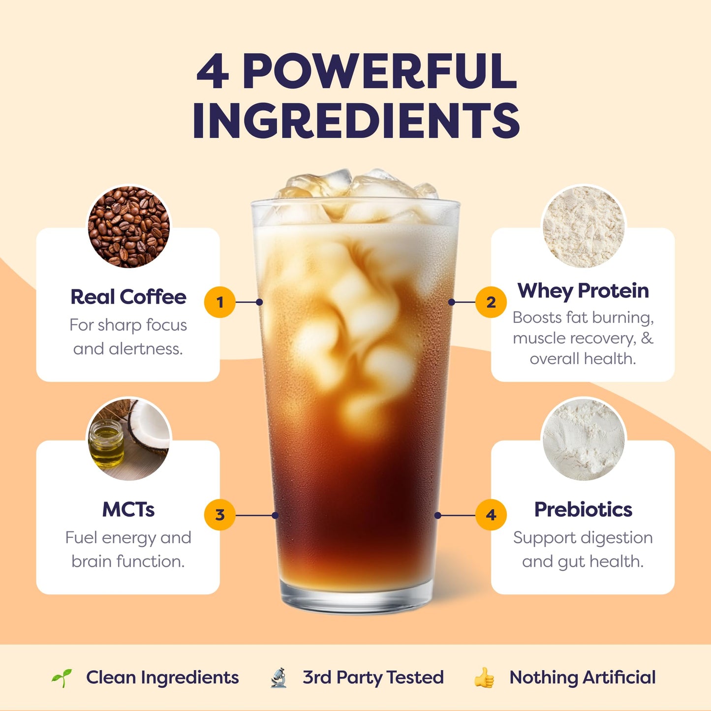 Salted Caramel Protein Iced Coffee - enhanced Whey Protein & Instant Iced Coffees - 100% Natural Cold Brew Coffee - Zero Artificial Flavors & Sweeteners  80 mg Caffeine  0g of Sugar  20 Servings