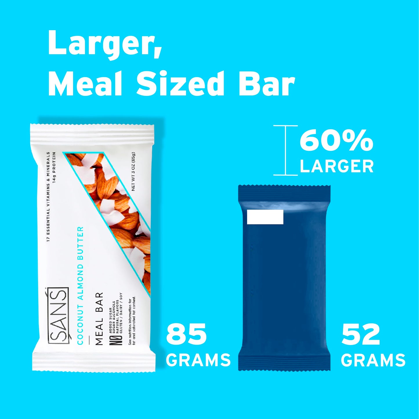 Sans Meal Replacement Protein Bar, Gluten Free, Healthy High Protein Snacks, High Fiber, No Sugar Added, Dairy Free, Soy Free, Coconut Almond Butter, 12 Bars