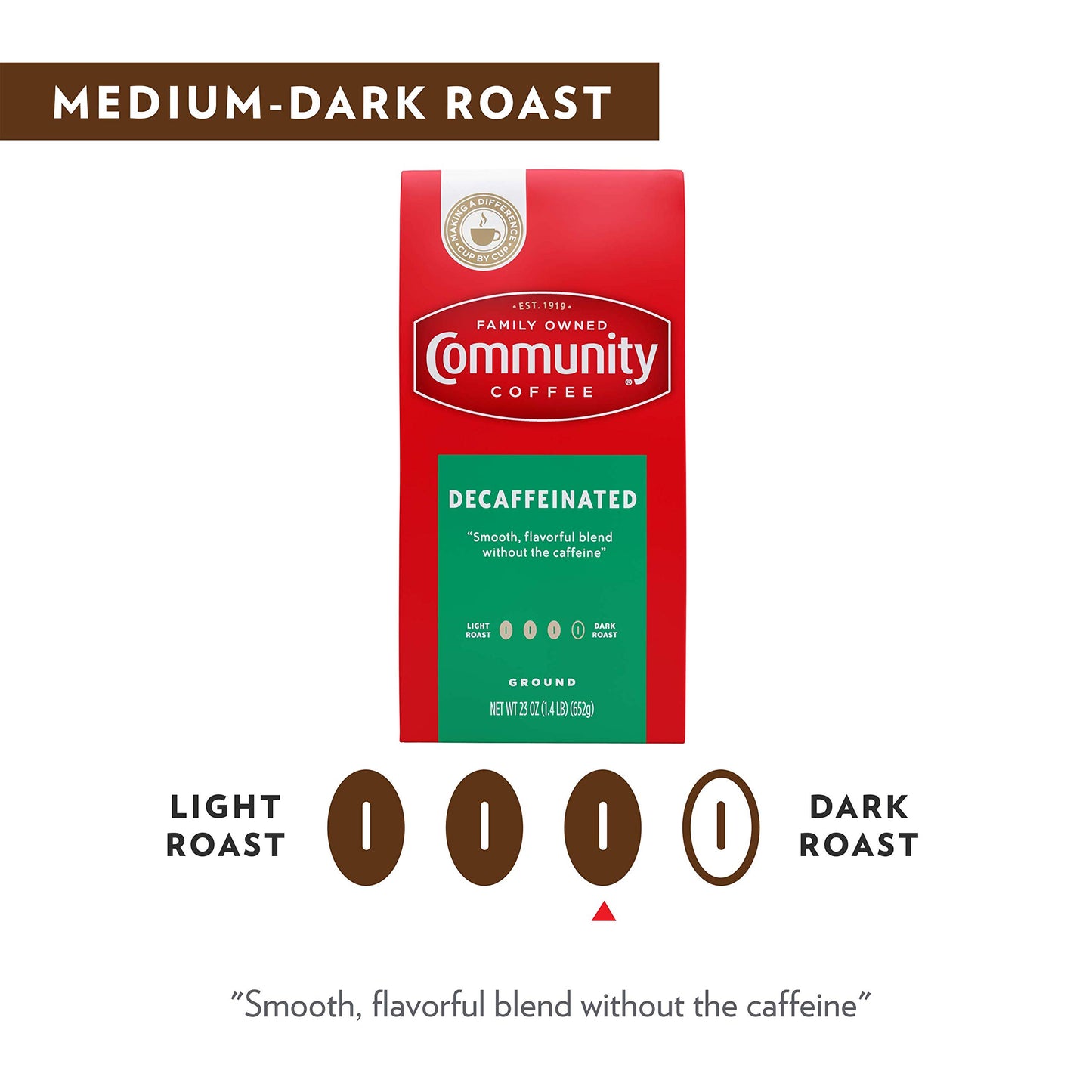 Community Coffee Medium-Dark Roast Decaffeinated Ground Coffee, 23 Ounce Bag, Model 07540