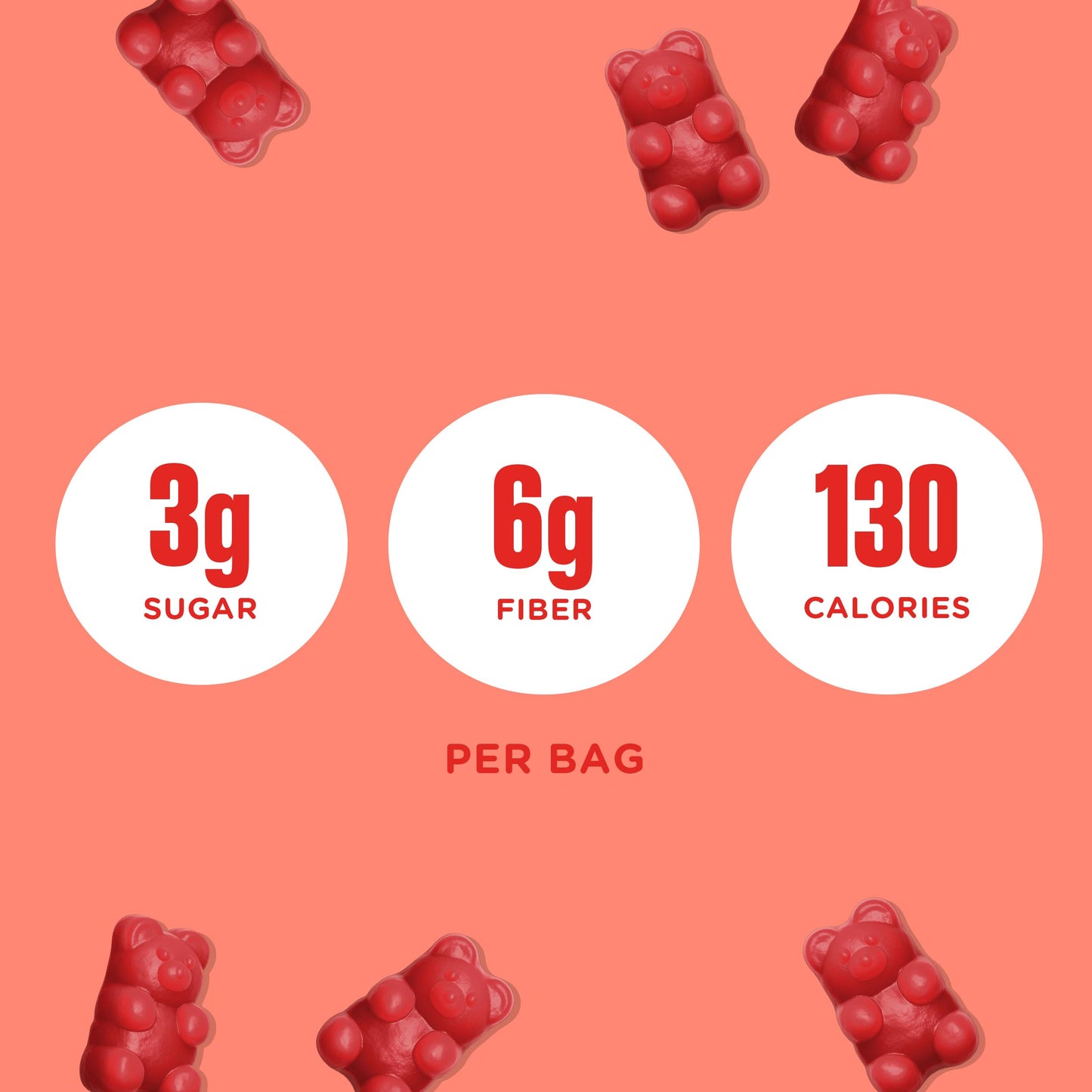 SmartSweets Cinnamon Bears Gummy Candy, Low Sugar, Gluten-Free, 1.8oz (Pack of 14)