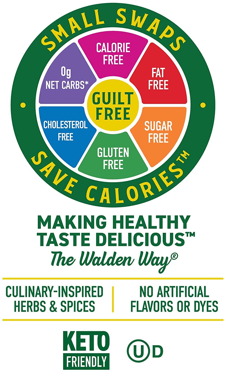 Walden Farms Dressing, Caesar, 12 Oz