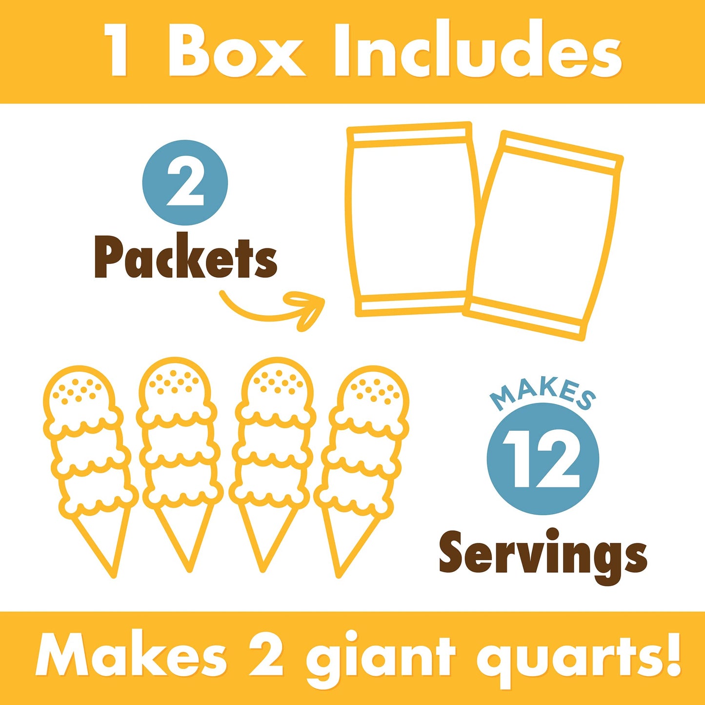 Triple Scoop - Enhanced Salted Caramel Ice Cream Mix For Ice Cream Maker. Simple, Easy, Delicious. From Gourmet Mix To Maker In 5 Minutes, Makes 2 Creamy Quarts, Made In Usa (1 Pack, Salted Caramel)