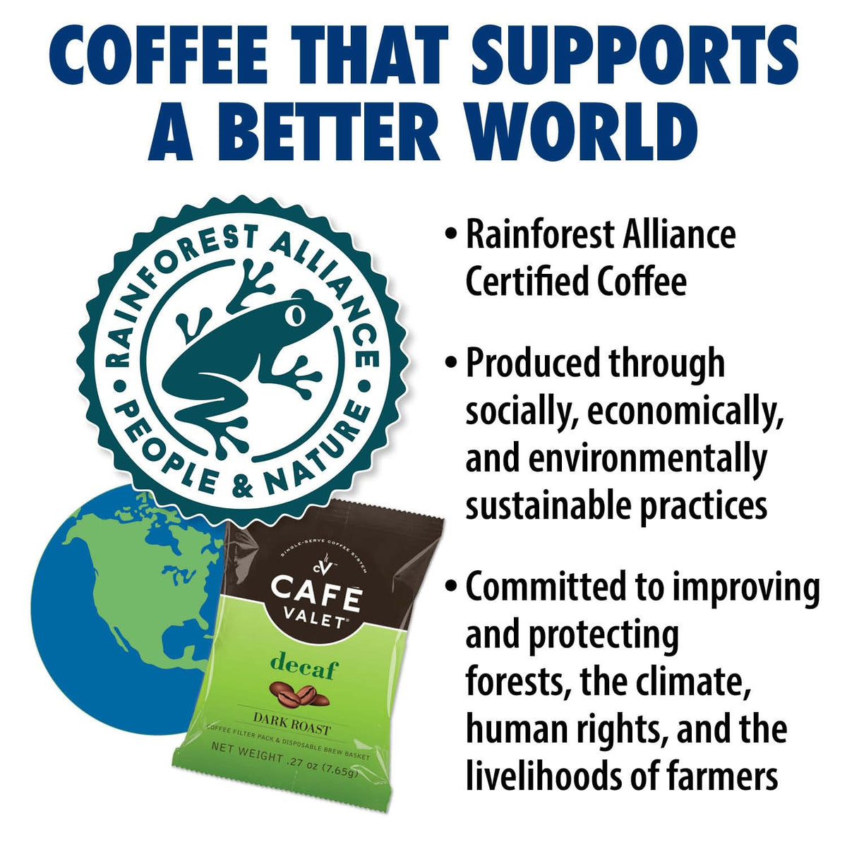 Caf   Valet DECAF Dark Roast Single Serve Coffee Packets - 84 Count - For Use with Caf   Valet Single Serve Cofee Makers - Dispo