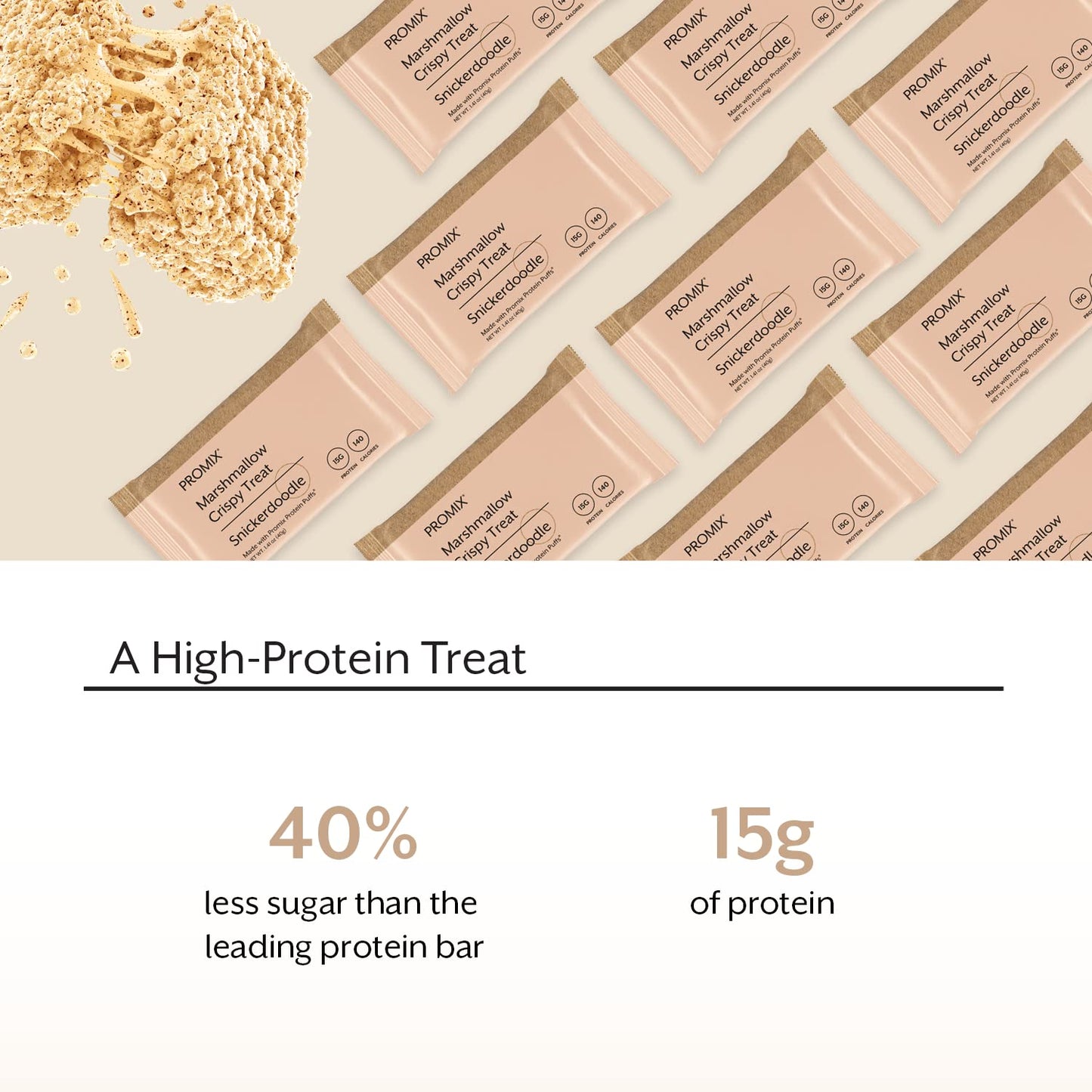 Promix Nutrition Protein Puff Bars - Snickerdoodle - Marshmallow Crispy Treat - Great Tasting & Healthy On The Go Snack - High Protein & Low Calorie - Free From Gluten, Soy, & Corn - 12 Bars