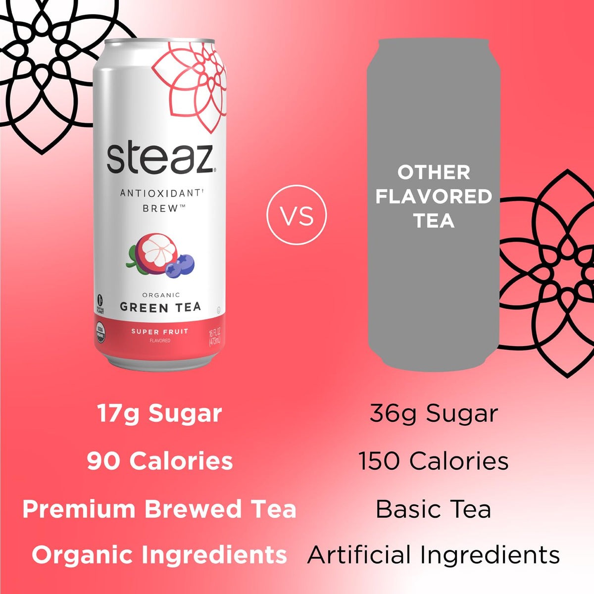 Steaz - Organic Green Tea - Superfruit (12 Pack) - Antioxidant Brew - 65Mg Natural Caffeine, 90 Calories, Vitamin C - Cane Sugar Sweetened Iced Tea - Vegan, Fair Trade - 12 Cans, 16 Fl Oz (473Ml)