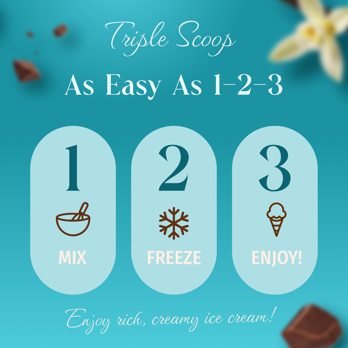 Triple Scoop - Enhanced Vanilla Choc Chip Ice Cream Mix For Ice Cream Maker. Simple, Easy, Delicious. From Gourmet Mix To Maker In 5 Min, Makes 2 Creamy Quarts, Made In Usa (1 Pack, Van Choc)