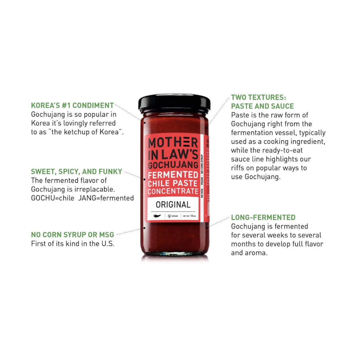 Mother-in-Laws Gochujang Fermented Chile Paste, Vegan, Mild Heat, 10 Ounce