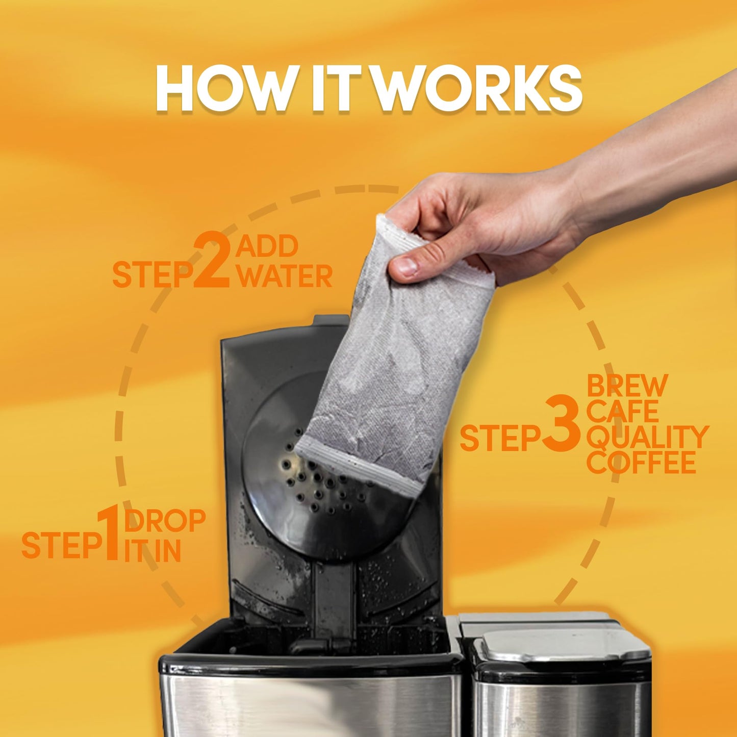 Coffee Filter Packs  Coffee in Filter Packs  Coffee Filter Packs 10-12 cup  Breakfast Blend Signature House Coffee Filter Packs  Medium Roast  Filter Pack Coffee  (2 Ounce  Pack of 40)