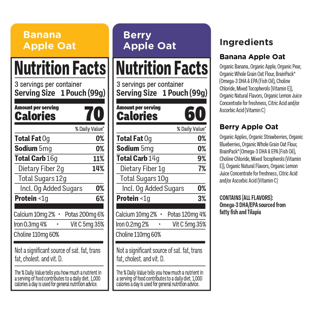 Little Brainiac Variety Pack Breakfast Blend Organic Fruit & Oat Toddler Pouches, Banana Apple Oat & Apple Berry Oat with Omega-
