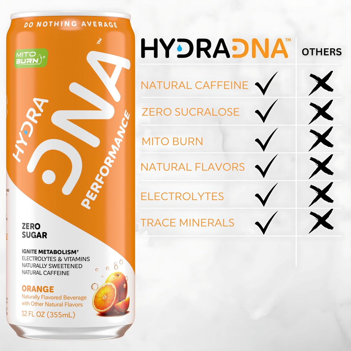 HYDRADNA Clean Performance Drink, Zero Sugar, 12 Fl Oz (Pack of 12), Orange, 120 mg Organic Caffeine, Natural Flavors