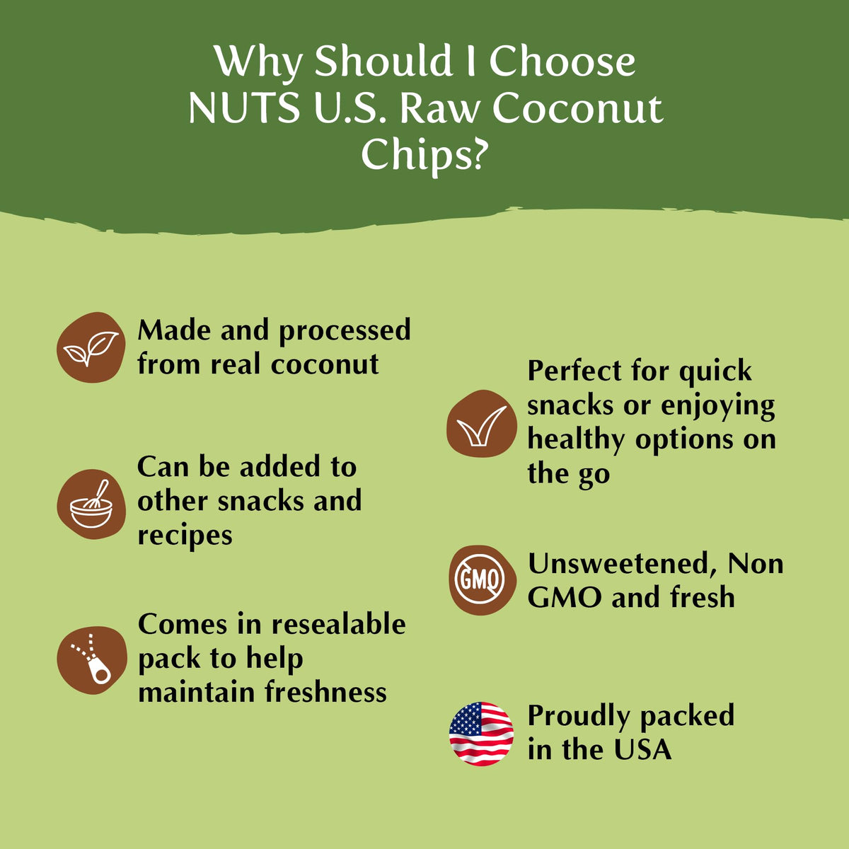 NUTS U.S. - Coconut Chips | Unsweetened and Raw | Real Coconuts | Non GMO | Packed in a Resealable Bag!!! (3 LB)
